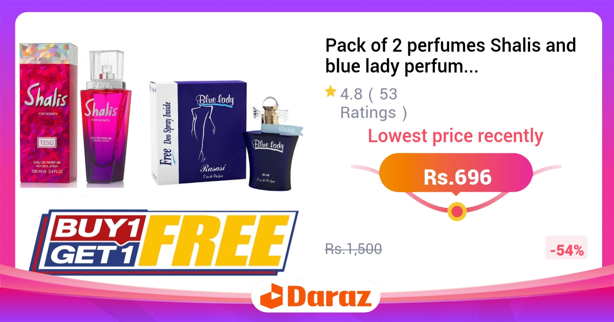 Pack of 2 Perfumes - Shalis + Blue Lady for Women, Long Lasting Fragrance Gift Set