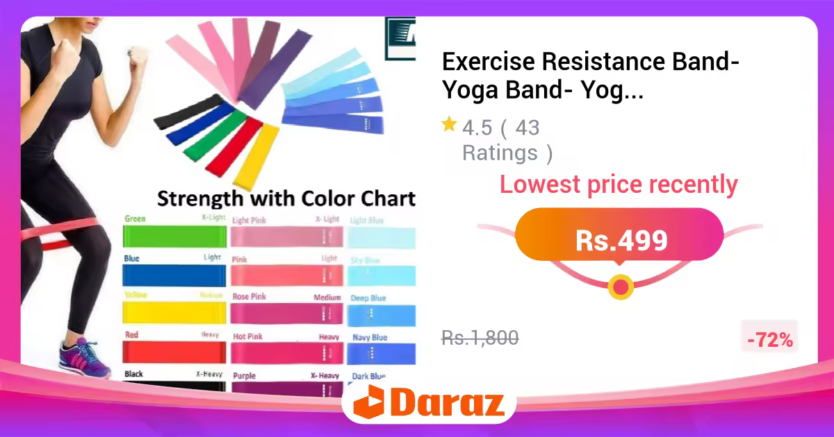 Exercise Resistance Band - Yoga Band - Yoga Resistance Band for Women and Men
